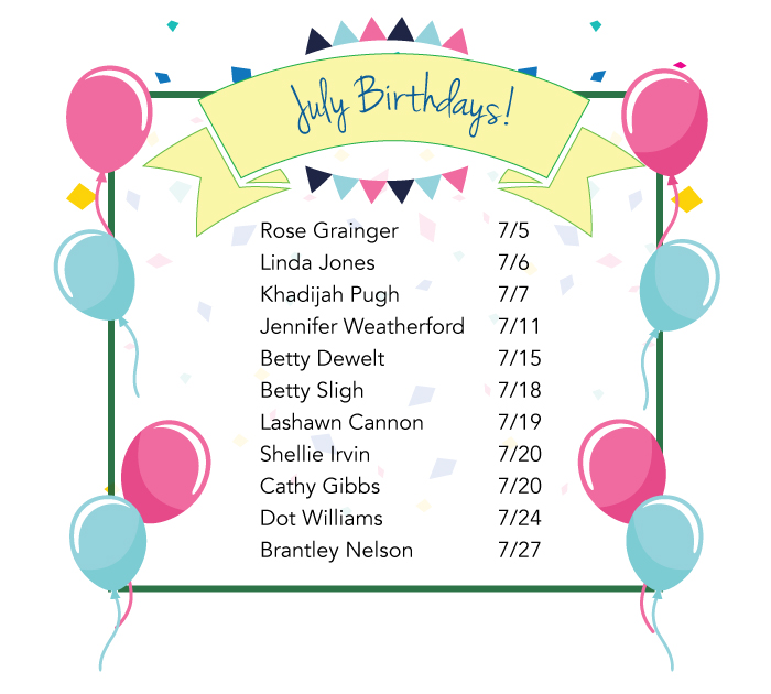 July birthday names